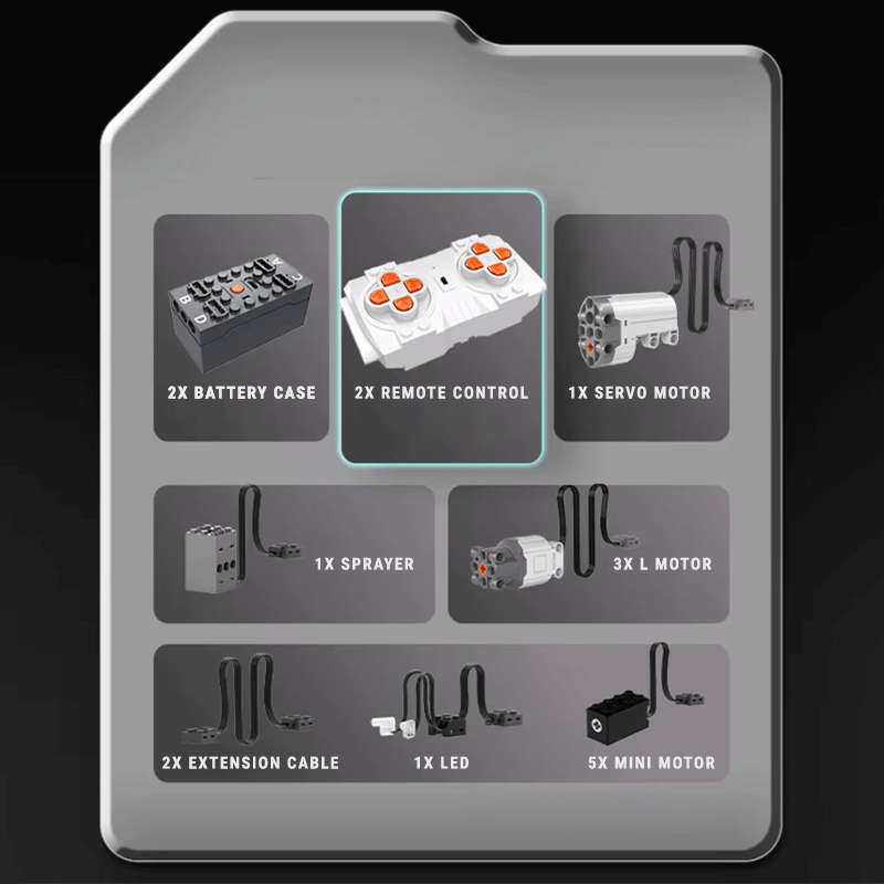 The Ultimate Concept Bull 3391pcs